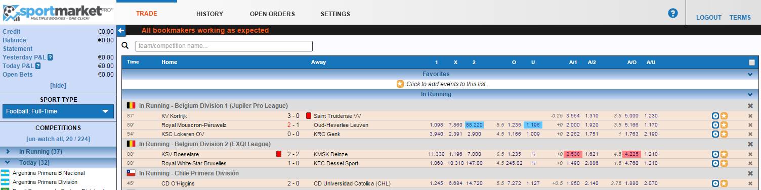 Odds terbaik